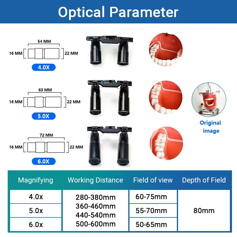 Burite 4.0/5.0/6.0X flip-up loupes 420mm Dental kepler Loupe Binocular Magnifier Surgery Operation with Spotlight Head Light 5W