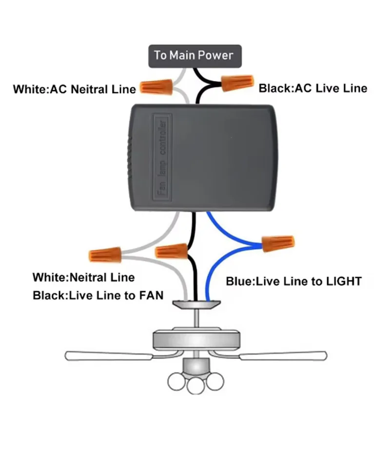 مصباح مروحة السقف طقم التحكم عن بعد توقيت التحكم التبديل التيار المتناوب 110-240 فولت تعديل سرعة الرياح جهاز ريسيفر استقبال وإرسال #6