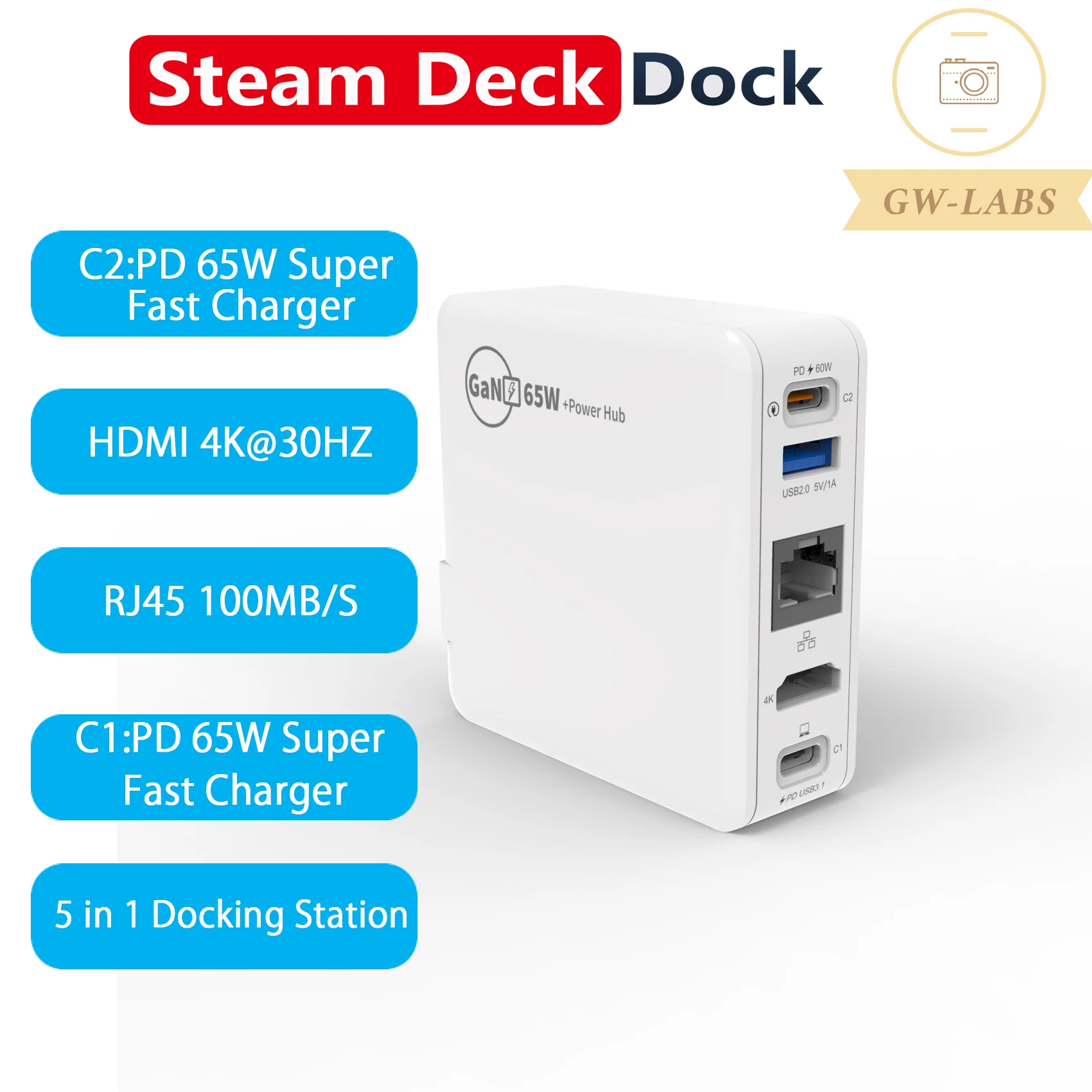 

5 in 1 Docking Station with GaN 65W Super Fast Charger with Ethernet/PD3.0/USB2.0/HDMI-Compatible 4K for Laptops handheld