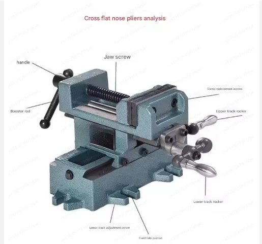 NEW  Q97 Heavy Duty Precision Cross Nozzle Vise Drilling Variable Milling Machine Bidirectional Mobile Vise 3/4 - view 3