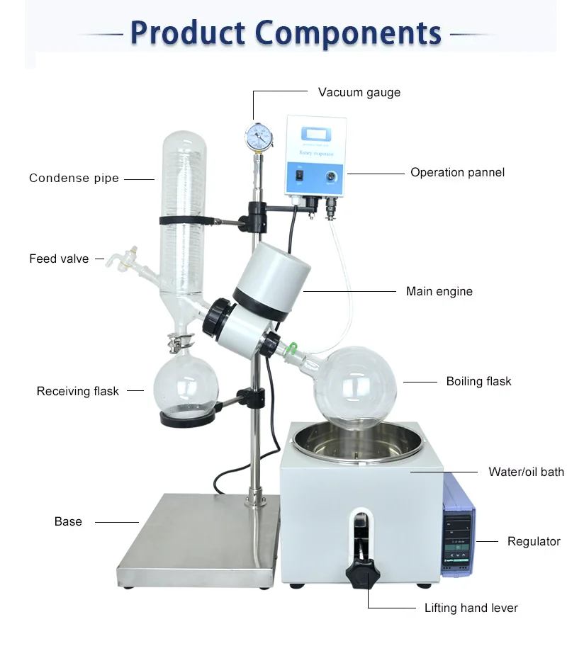 

5L Chemical Lab Distillation Rotary Evaporator Price