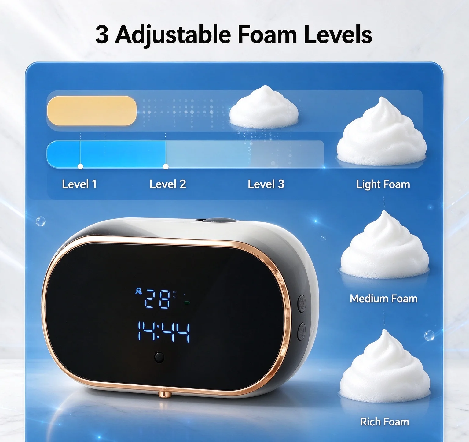 HTMCK Smart Automatic Foam Soap Dispenser USB Charging Hand Washing Machine for Bathroom ABS Material Two Colors