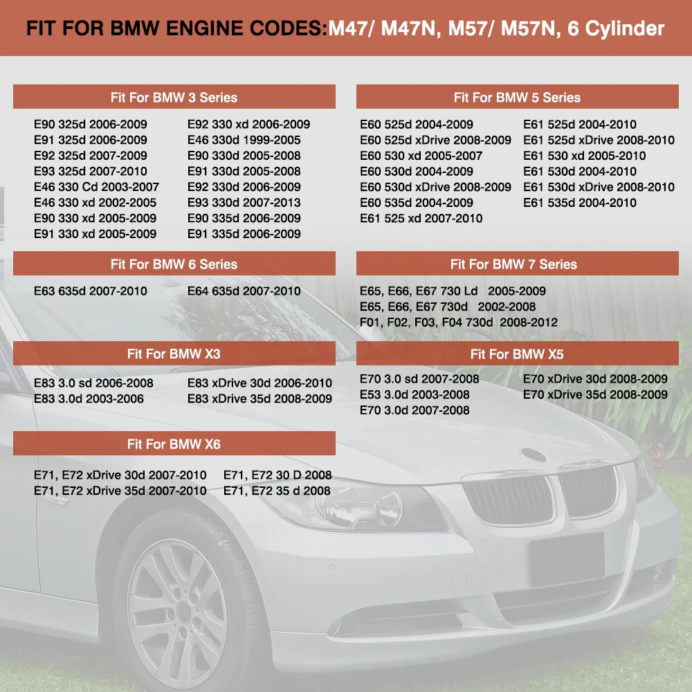 Junta de sellado del colector de entrada de goma de 20 piezas para BMW M47 M57 E87 E46 E53 E60 E63 E65 E90 E91 E92 E93 E39 11612246949 piezas de coche