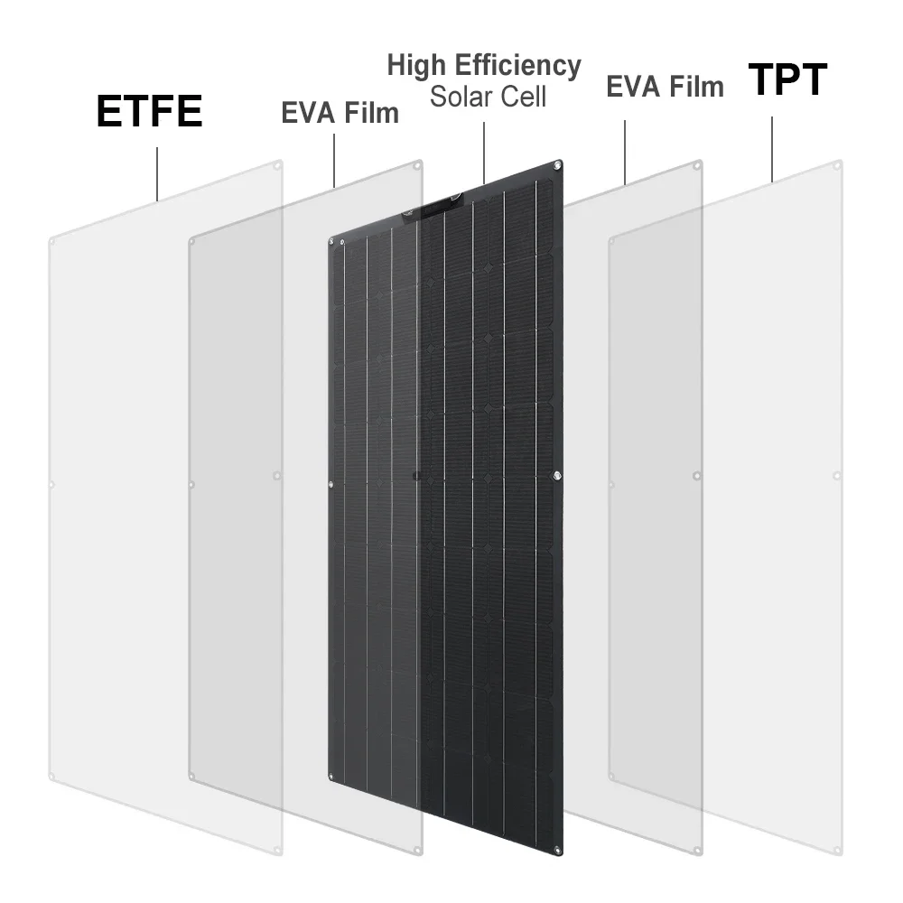 ETFE Flexible Solar Panel Kit 12v 450w 300w 150w 100w High Efficiency Solar Battery Charger System for Home Car RV Boat Camper