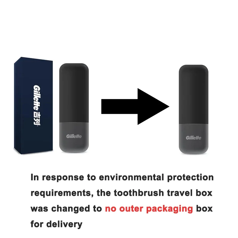 ジレット磁気トラベルケースポータブルかみそりホルダーシェーバー収納ボックス Mach3/Fusion5/Vector3 カミソリ用