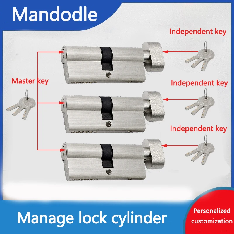 Management lock core brass lock core 60mm 70mm 80mm universal key bedroom door lock outdoor door lock  Cylindrical lock