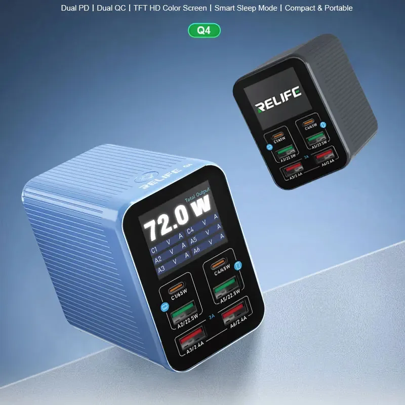 RELIFE Q4 72W Smart 6-Port Fast Charger 2 พอร์ต PD + 2 พอร์ต QC3.0 + 2 USB-A โหมดสลีปอัจฉริยะสำหรับอุปกรณ์อิเล็กทรอนิกส์ต่างๆ