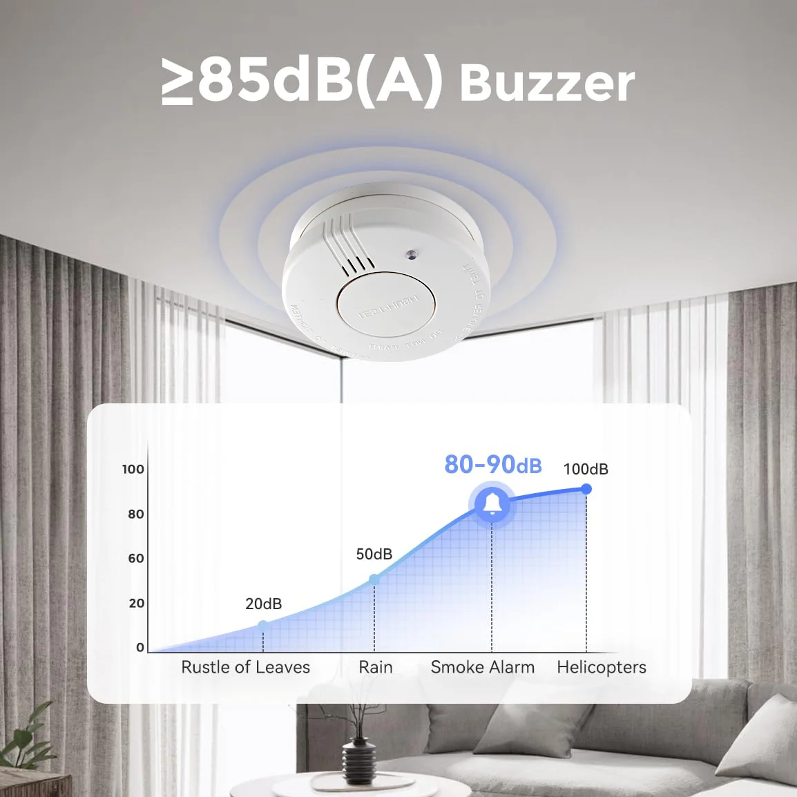 Rilevatore di fumo Batteria sostituibile da 9 V Sensore di fumo e allarme antincendio Segnale acustico batteria scarica per cucina Camera da letto Ufficio CE EN14604