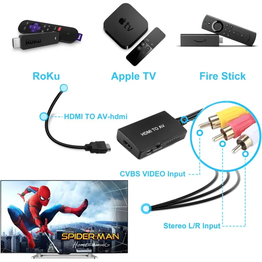1080P HDMI-zu-AV-Konverter, HDMI-kompatibel zu RCA Composite Video Audio Adapter, unterstützt PAL/NTSC für TV Stick Android TV Box – Detail 3