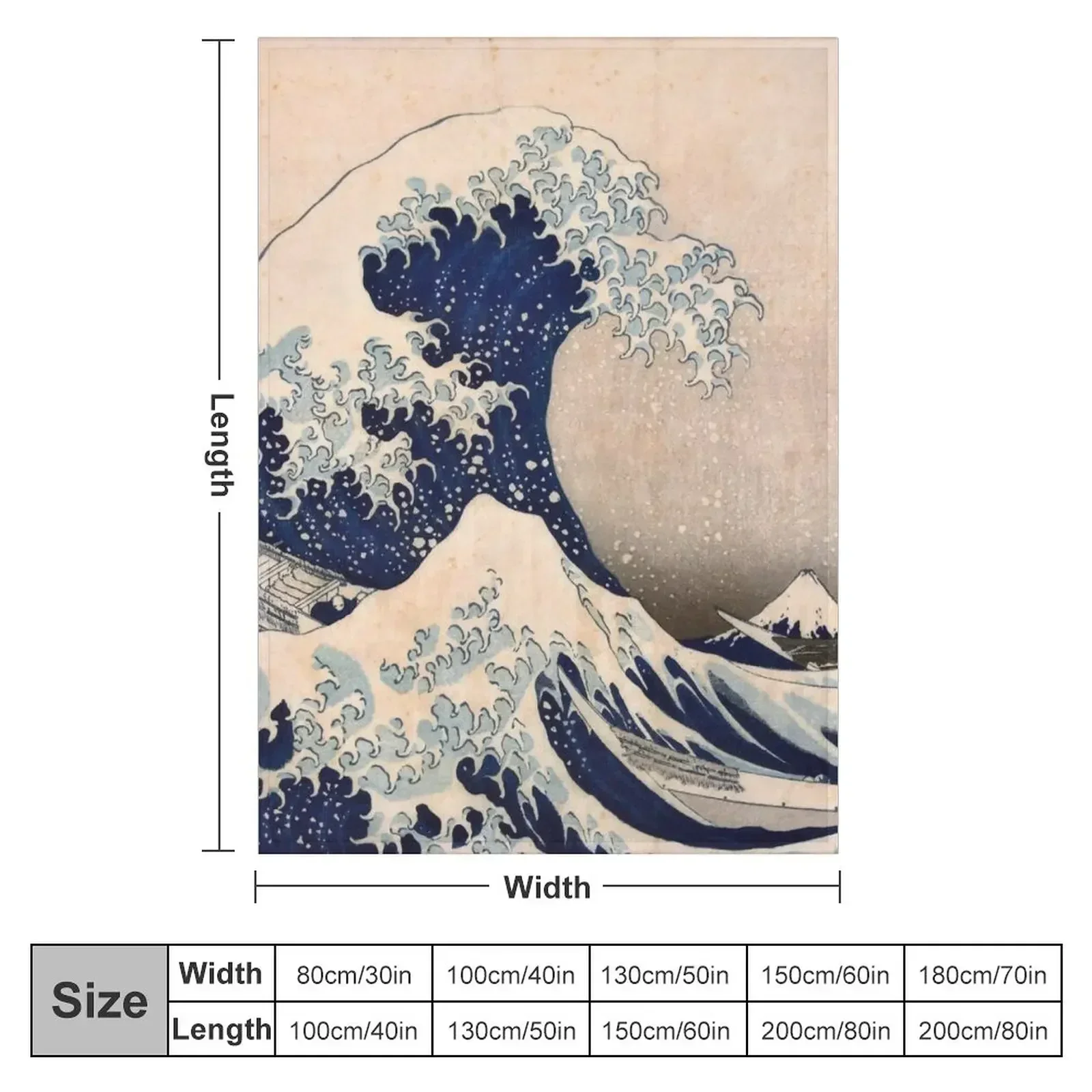 Classic Japanese Great Wave off Kanagawa by Hokusai Wall Tapestry Traditional Version HD High Quality Throw Blanket