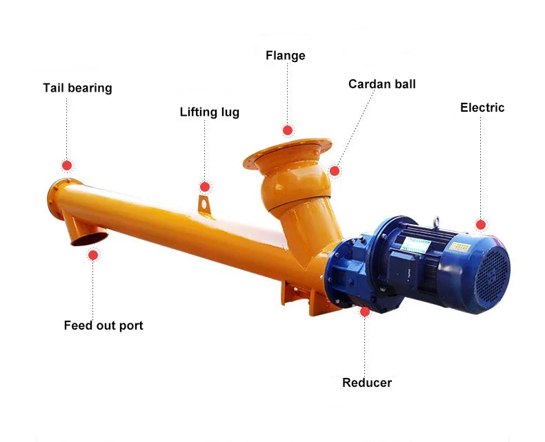 

Factory Price Lar Quantity Supply Customization Cement Powder Additive LSY273 2-12m Screw Conveyor Product Type Concrete Mixers