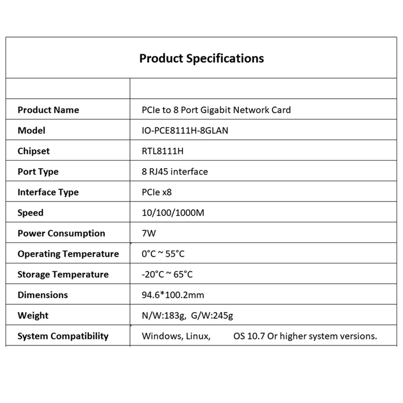 Smart-PCIE X8 Portas Gigabit Ethernet Controlador Cartão 1X 1000Mbps NIC RTL8111H Chips Para Desktop Controle de Câmera Industrial