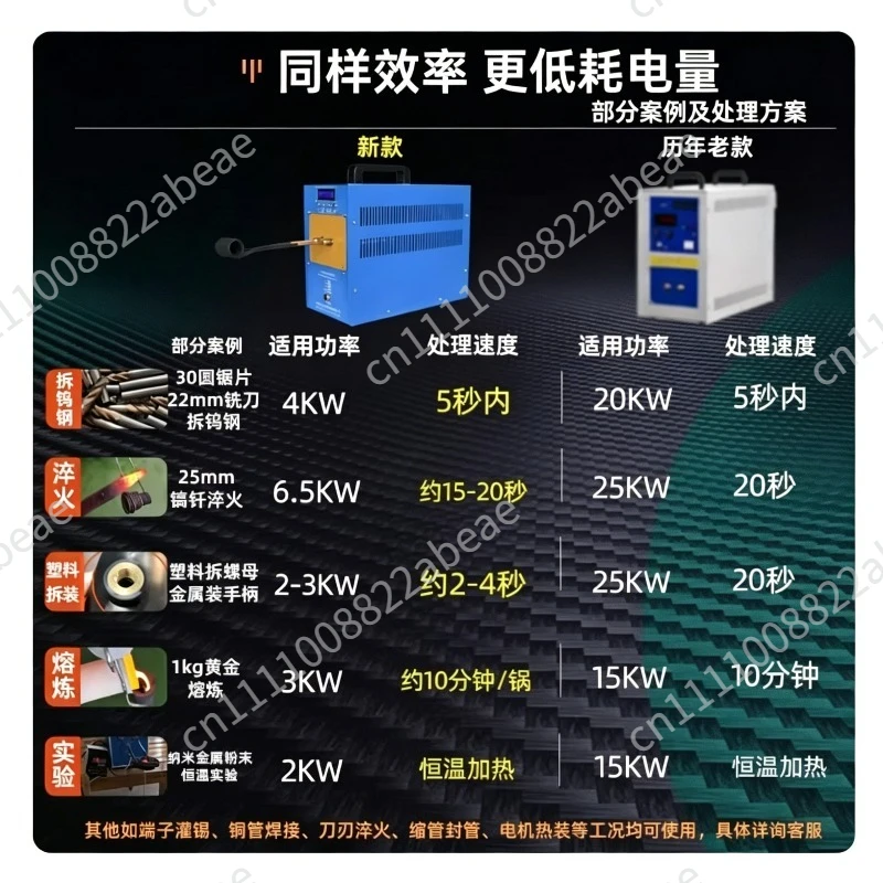 2KW/3KW Induction Heater Induction Heating Machine Furnace  Machine High  Point Gold Metal Melting Furnace