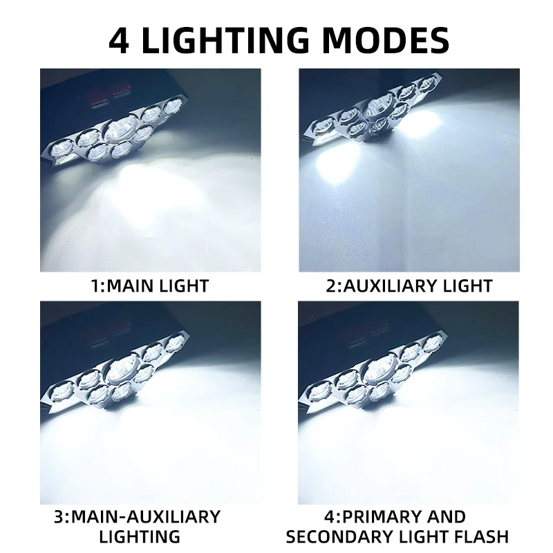 8 Safety Lights, Various Lights Can Be Switched, Multi-angle Adjustment and Sufficient Light for Hiking.