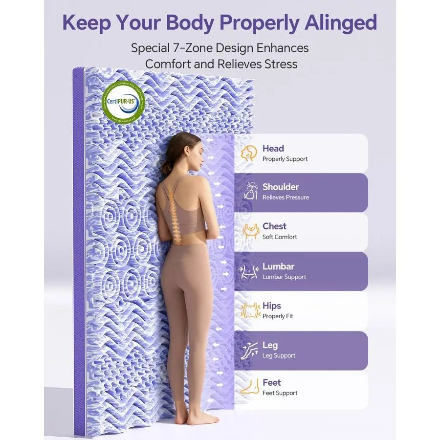 طبقة 4 بوصة مرتبة إسفنجية الذاكرة توبر كوين 2 بوصة جل رغوة الذاكرة و 2 بوصة وسادة مرتبة علوية، 7 منطقة قفص البيض ماتري