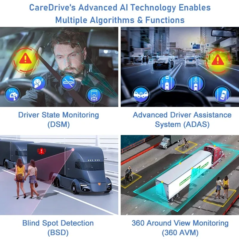 CareDrive 12-Ch 4G GPS WIFI 360 Intelligent Panoramic View AI Mobile DVR Dash Cam Video Recorder