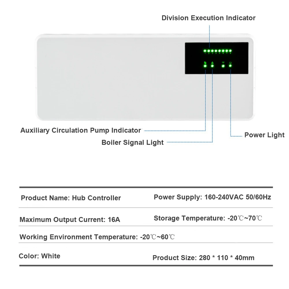 Happy New- 8 Channel Concentrator Hub Controller Electric Valve Control Box For Underfloor Heating System Temperature Controller