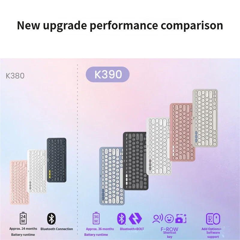 New Logitech PEBBLE KEYS 2 K390 wireless Bluetooth keyboard fashion series newly upgraded ultra-thin portable 79 key