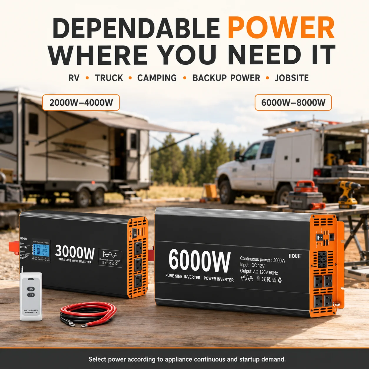 HOULI Pure Sine Wave Power Inverter 12V DC to 120V AC 60Hz for RV Car Truck Solar Off Grid Camping Home Backup