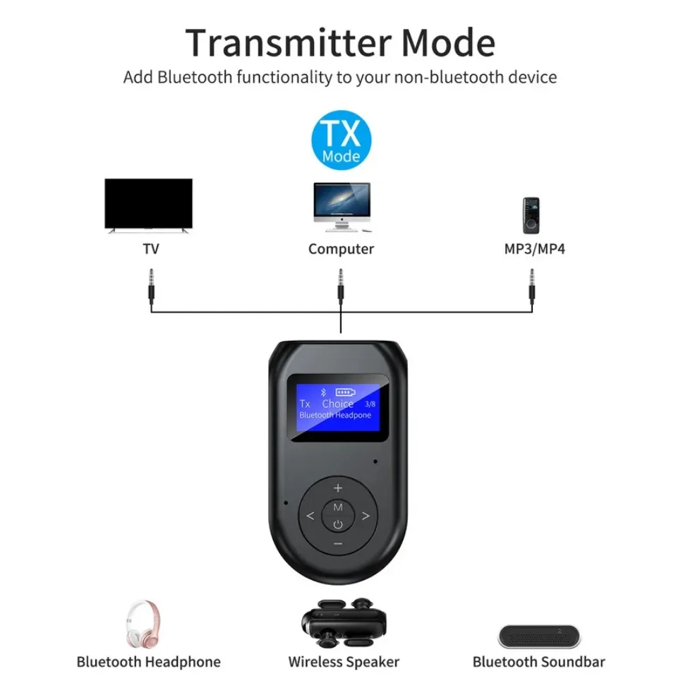 Bluetooth 5.0 Audio Zender Ontvanger 3.5Mm Jack Stereo Aux Draadloze Audio Adapter Lcd-Scherm Met Microfoon Voor Tv Speaker Auto