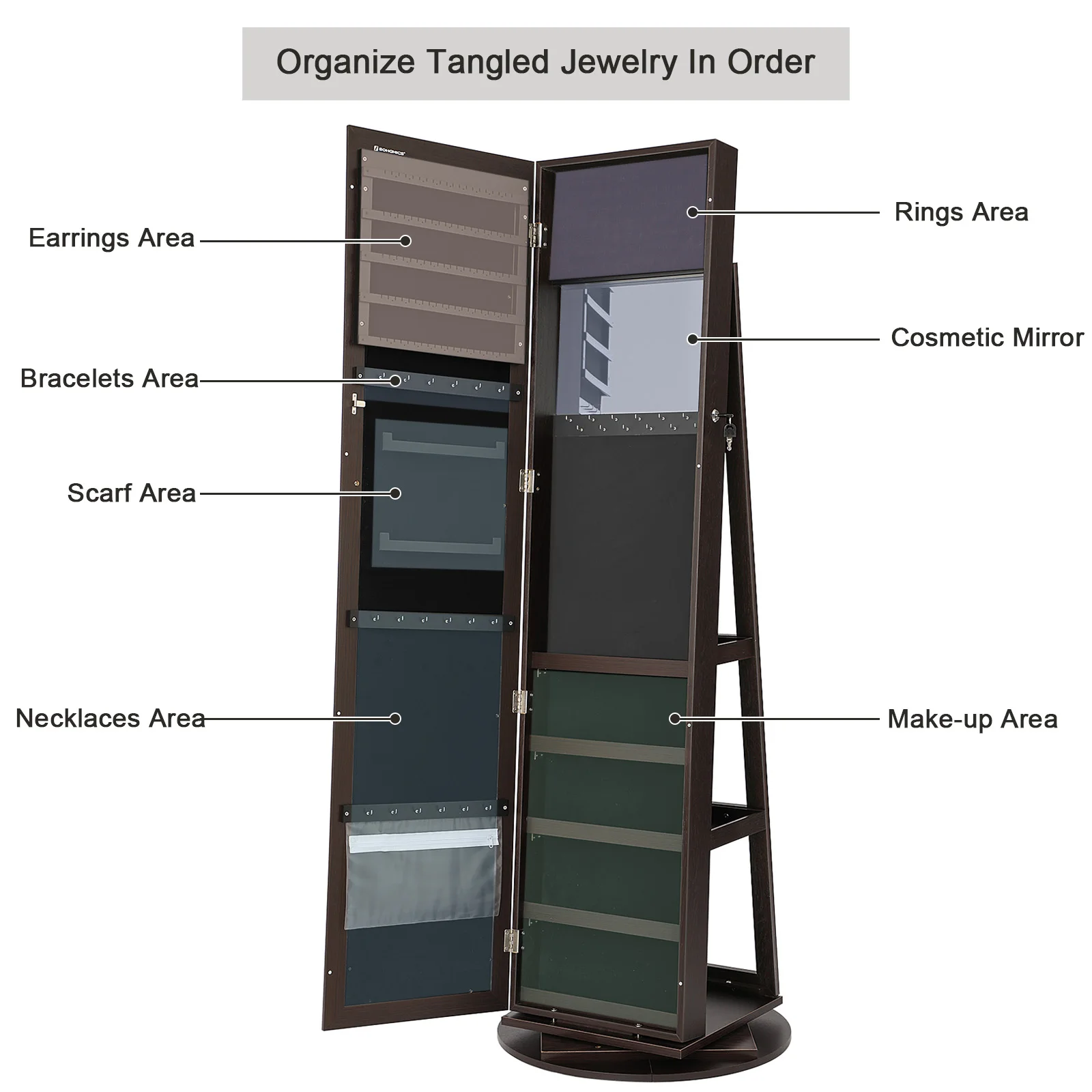 Abschließbarer Ganzkörperspieg – Full Length Mirror Jewelry Armoire Bewertung und Preis