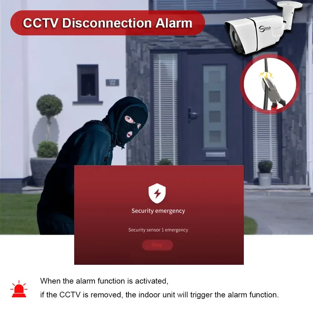 Tuya Smart Wifi Doorbell 1080P Video Intercom with CCTV Alarm System Video Door Entry Intercom with RFID Unlock