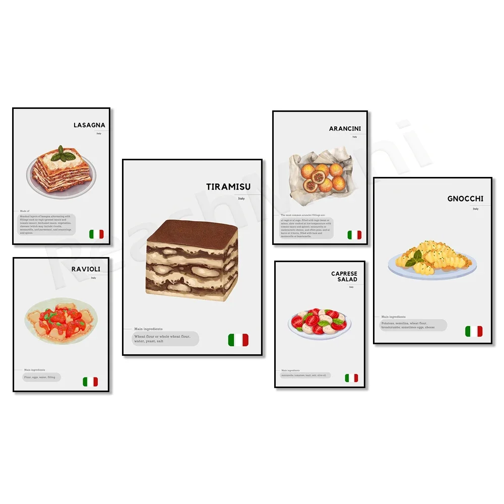 Risotto, Lasagne, Ravoli, Brot, Gnocchi, Caprese-Salat, Karpaccio, Tiramisu, Margherita-Pizza, italienisches Essen Poster von Arancini