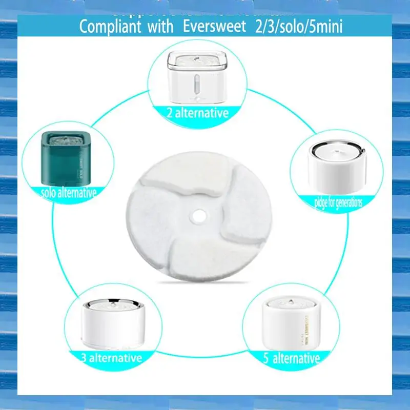 

10PCS Cats Water Fountain For Pet Water Fountains Eversweet 2S/3/3 Pro,Eversweet Solo/Solo SE, Replacement Filters