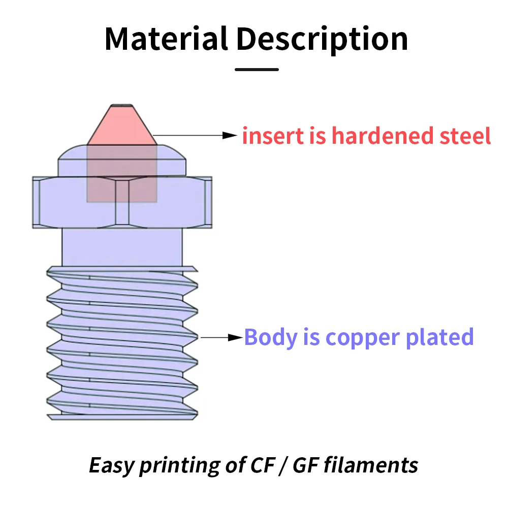 Ugello bimetallico HC per V6/Volcano/Mk8 Hotend Neptune4 K1 Ugello DLC Acciaio temprato e rame Stampante 3D ad usura ad alta temperatura