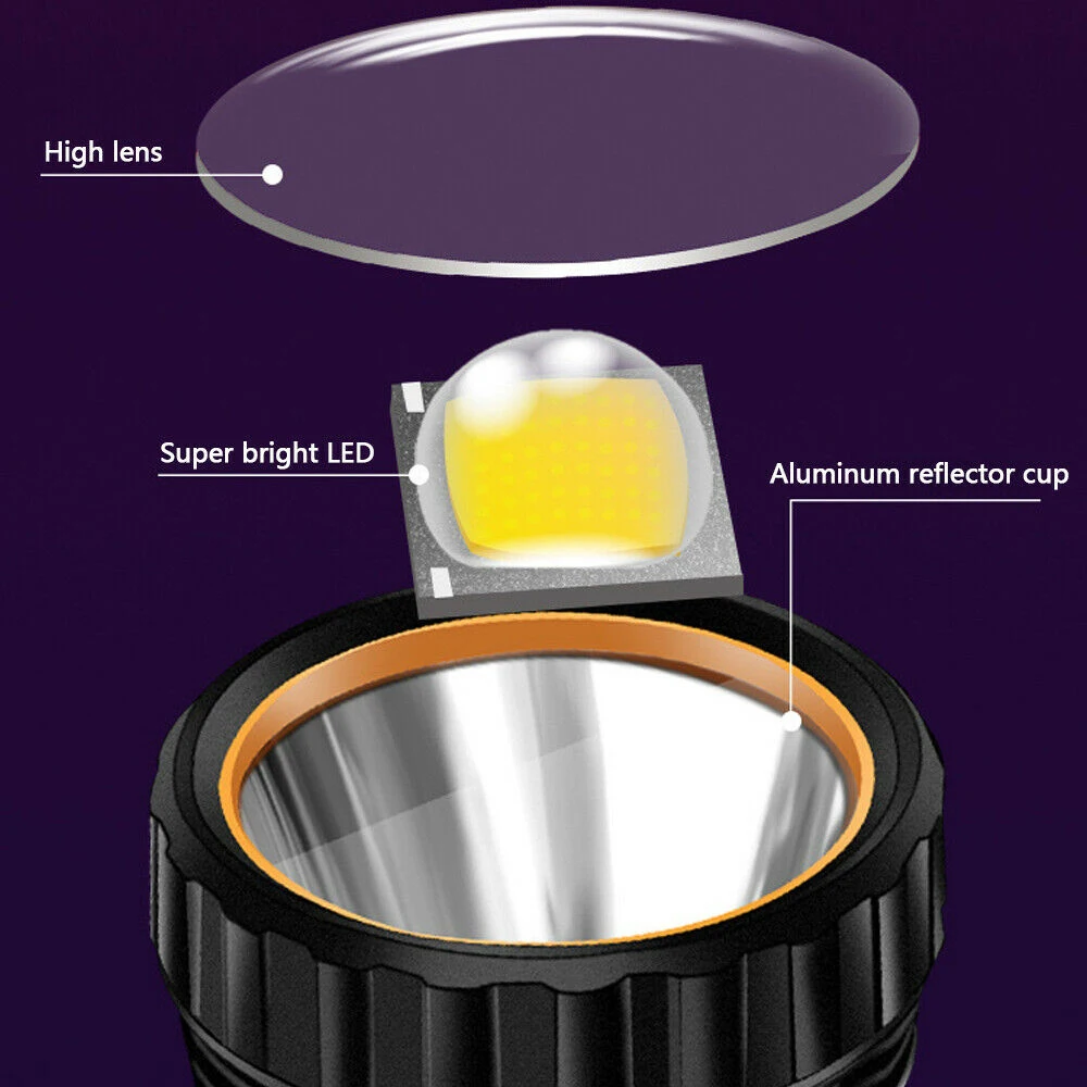 Imagem -04 - Lanterna Recarregável Solar Multifuncional Super Brilhante Tocha Tática Banco de Potência Portátil Led ao ar Livre Luz de Acampamento