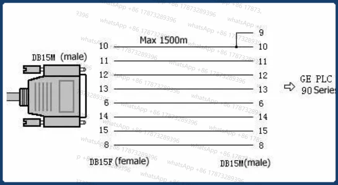 IC690USB901 Programming Cable for GE Fanuc SNP 90 Series PLC, IC690ACC901 USB Version USB/SNP