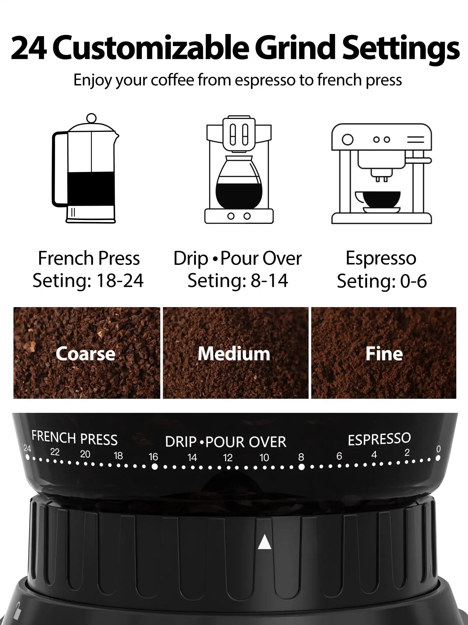 

XMSJ.Coffee Grinder, Coffee Grinder for home use, Stainless Steel Coffee Grinder Electric, 24 Grind Settings, Espresso/Pour Over