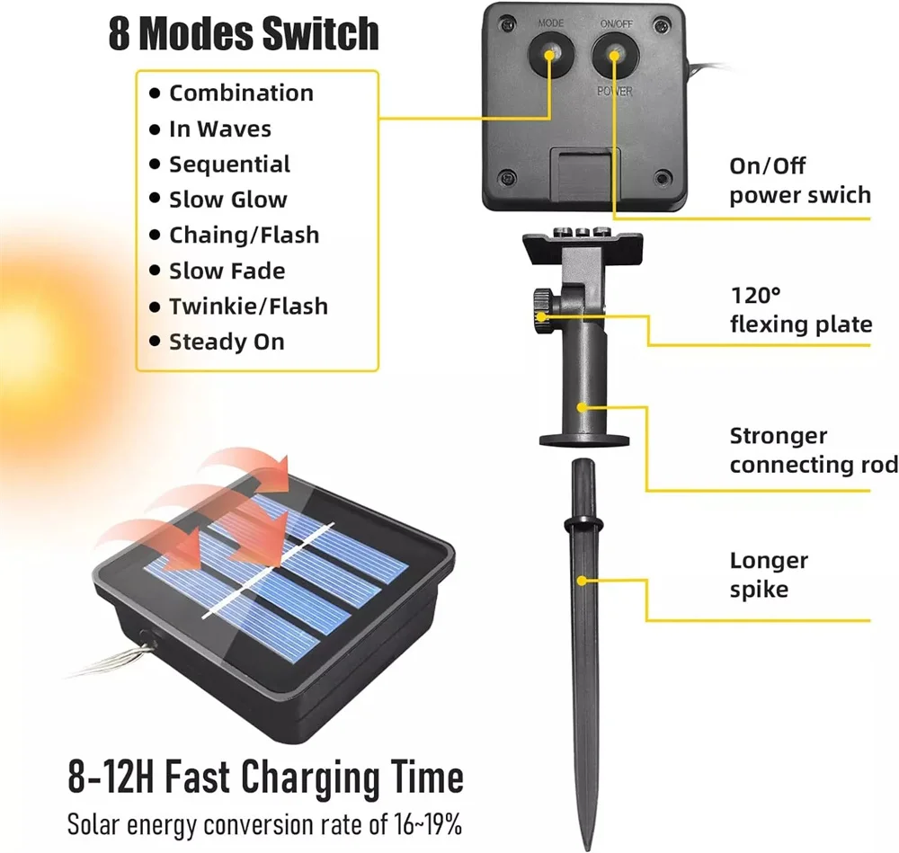 String Lights Solar Tube Rope Fairy Waterproof Remote Control Garland LED Festoon 7/12/22M Outdoor New Year Wedding Xmas Decor