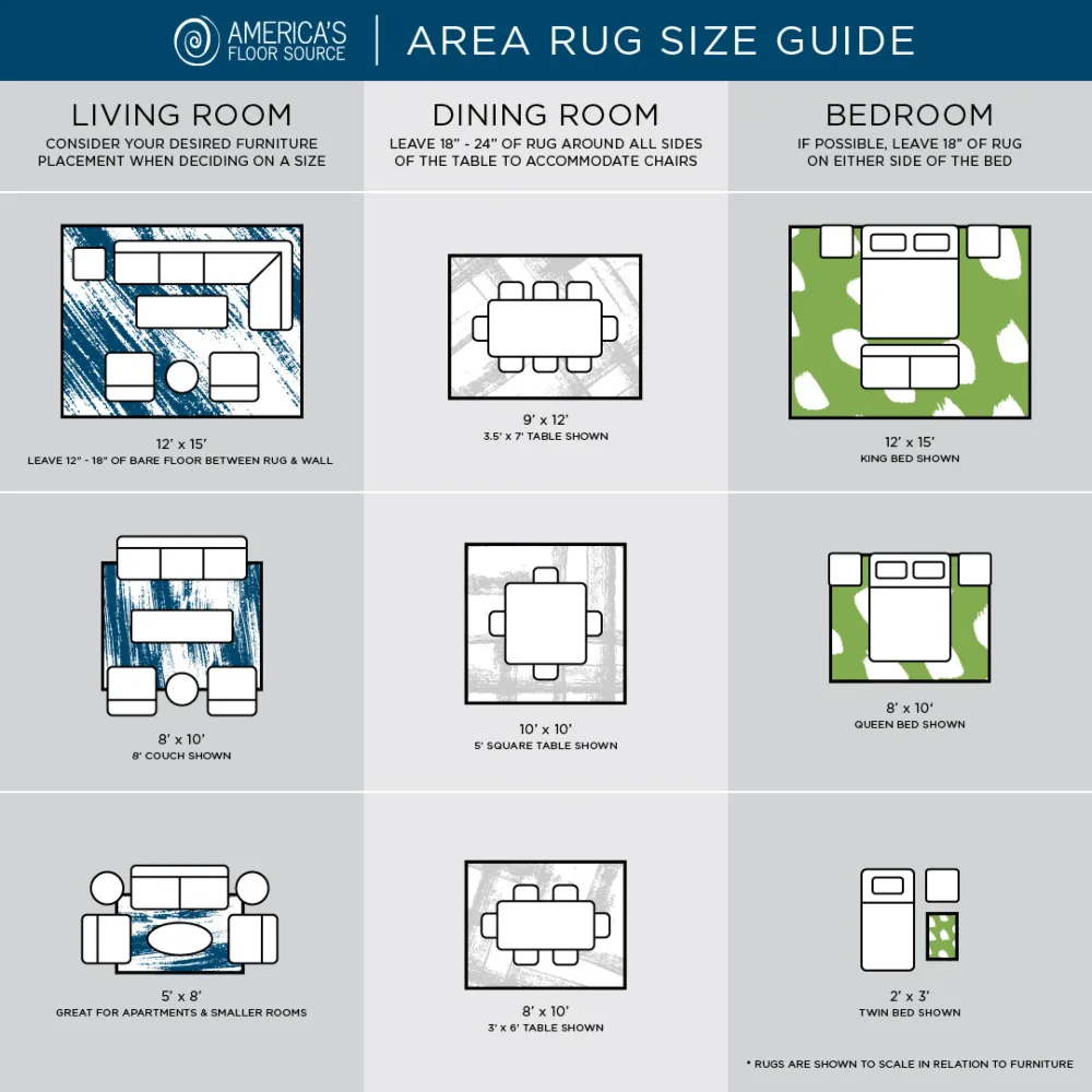 Temporary custom round carpet floor mat link