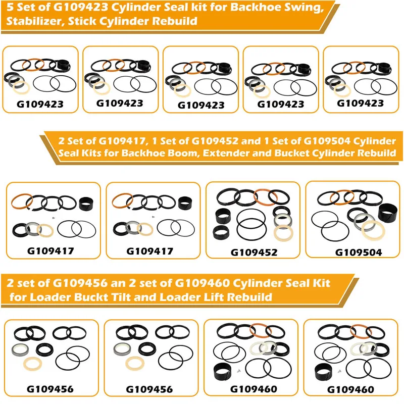 Backhoe Hydraulic Cylinder Seal Kit, Includes Boom/Swing/Stabilizer/Dipper/Backhoe Bucket/Loader Lift Fits Case 580E 580SE 580SD