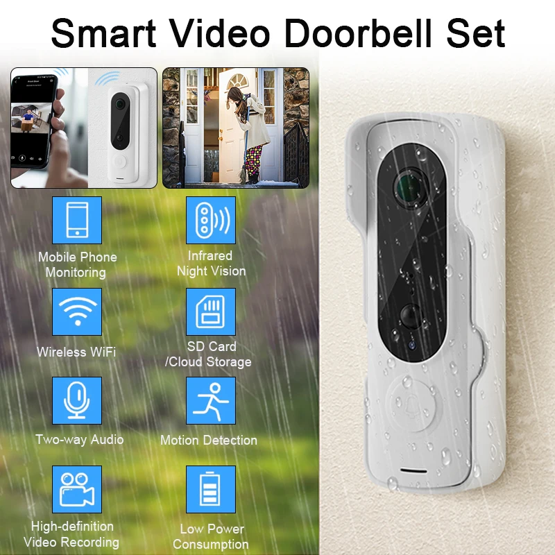 スマートワイヤレスビデオドアベル双方向インターホン PIR モーション検出赤外線ナイトビジョンのぞき穴ドアカメラ Wifi ドアベル