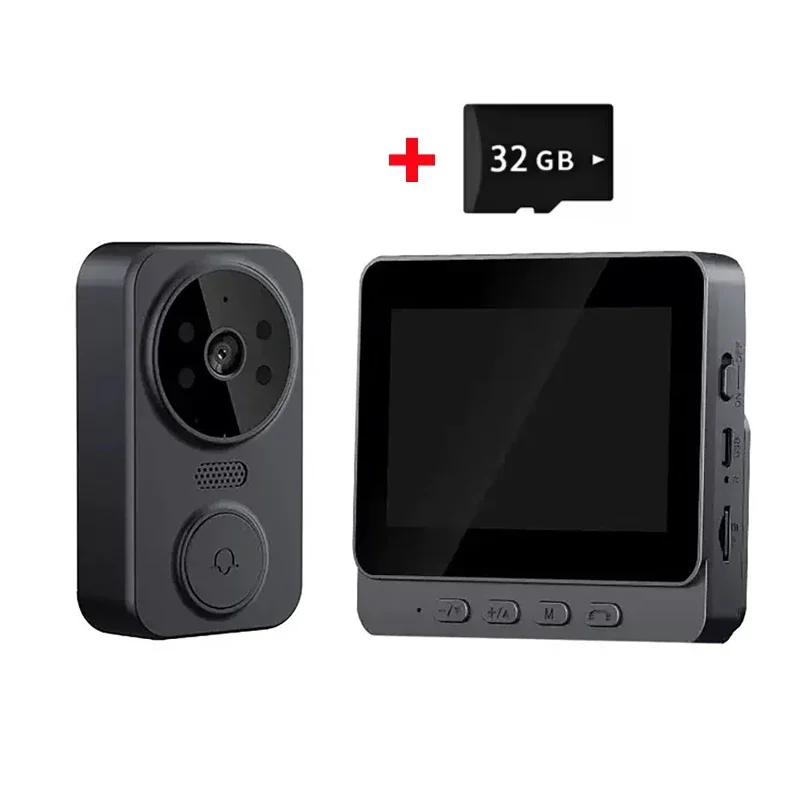 Variant: M12 With 32GB Card