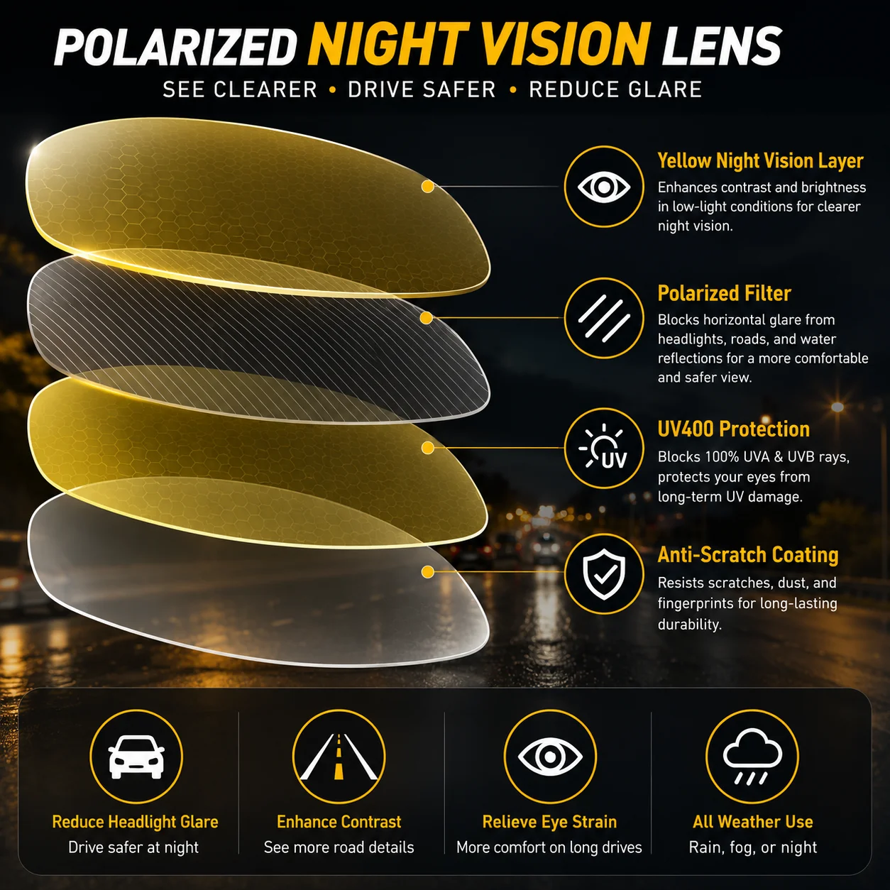 Half Frame Polarized Night Glasses Adjustable Silicone Nose Pads Anti High Beam Glare UV400 for Night Driving Cycling Rainy Days view 4