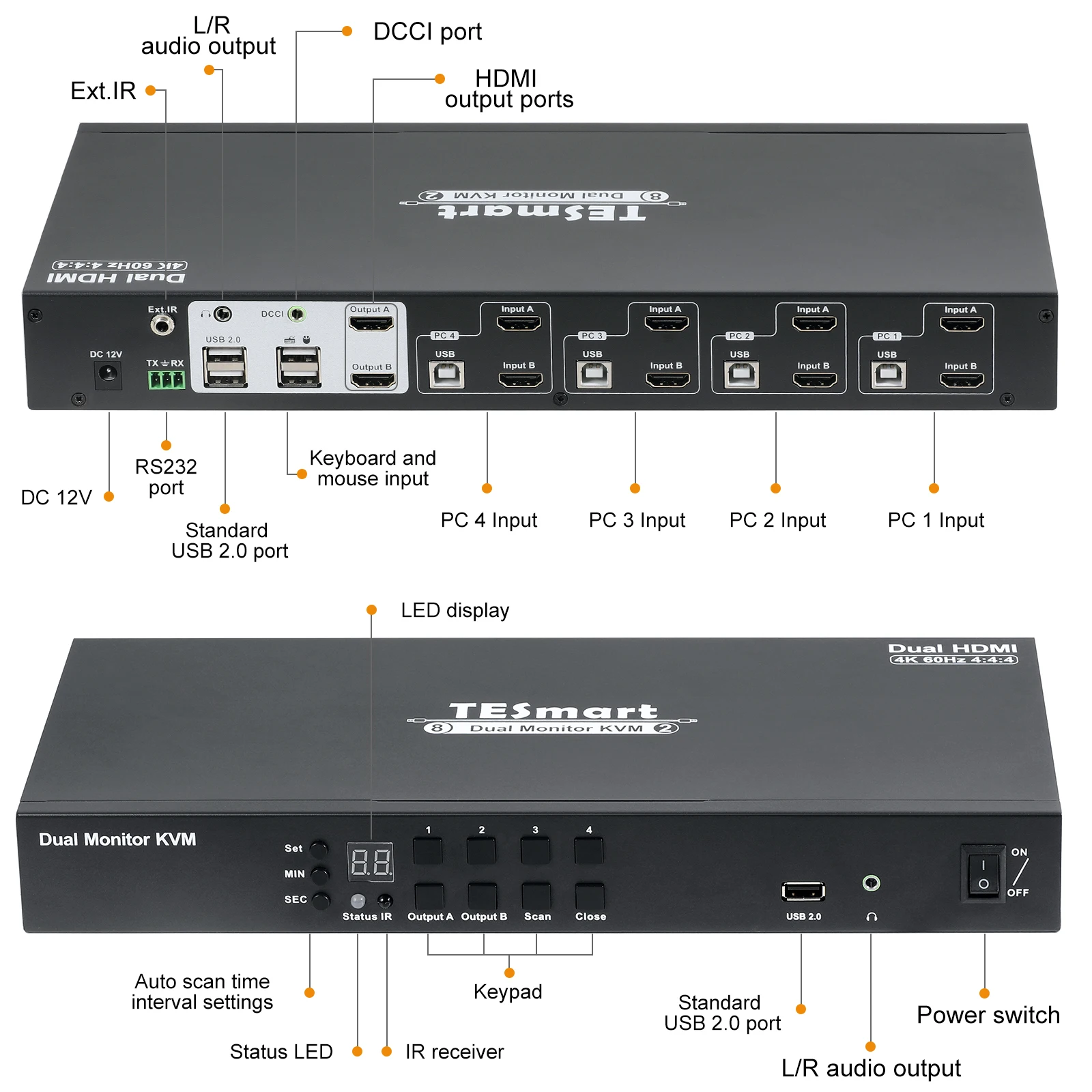 Imagem -03 - Switch Hdmi Kvm com Monitor Duplo de Portas 4k @ 60hz 4:4:4