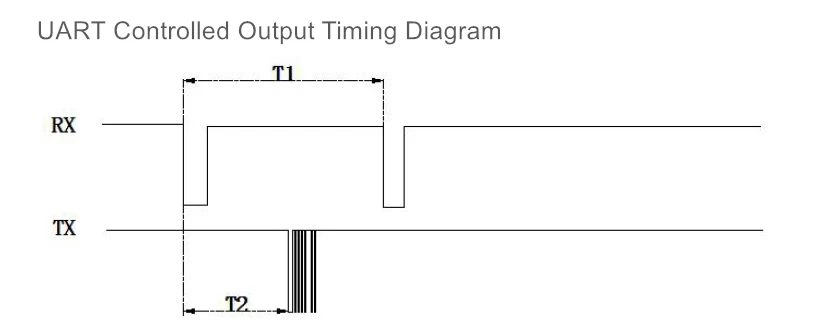 4-in-1-Ultraschall-Ultraschallsensormodul, Hub-Entfernungsmessung, 750 cm auf flüssigkeitsstand bei flachem Objekt – Detail 26