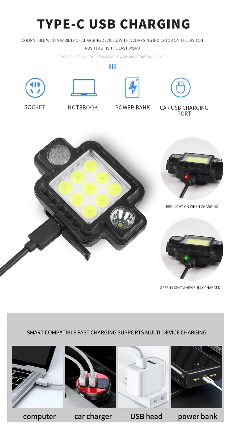 Multifunctional  Removable COB+XPG LED HeadLamp USB TYPE-C Charging LED Flashlight,Magnetic Work Lamp,Night Riding Headlight