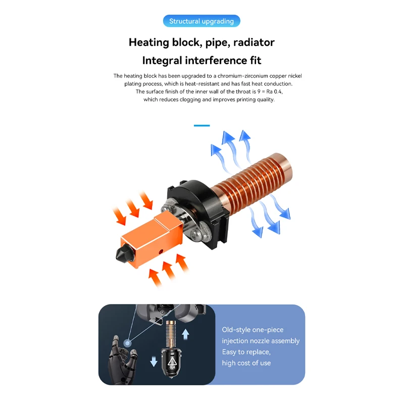 For Flashforge Adventurer 5m pro nozzle Flashforge Adventurer 5M Hotend 3.0 New Upgraded 280℃ High Flow 32mm³/s hotend