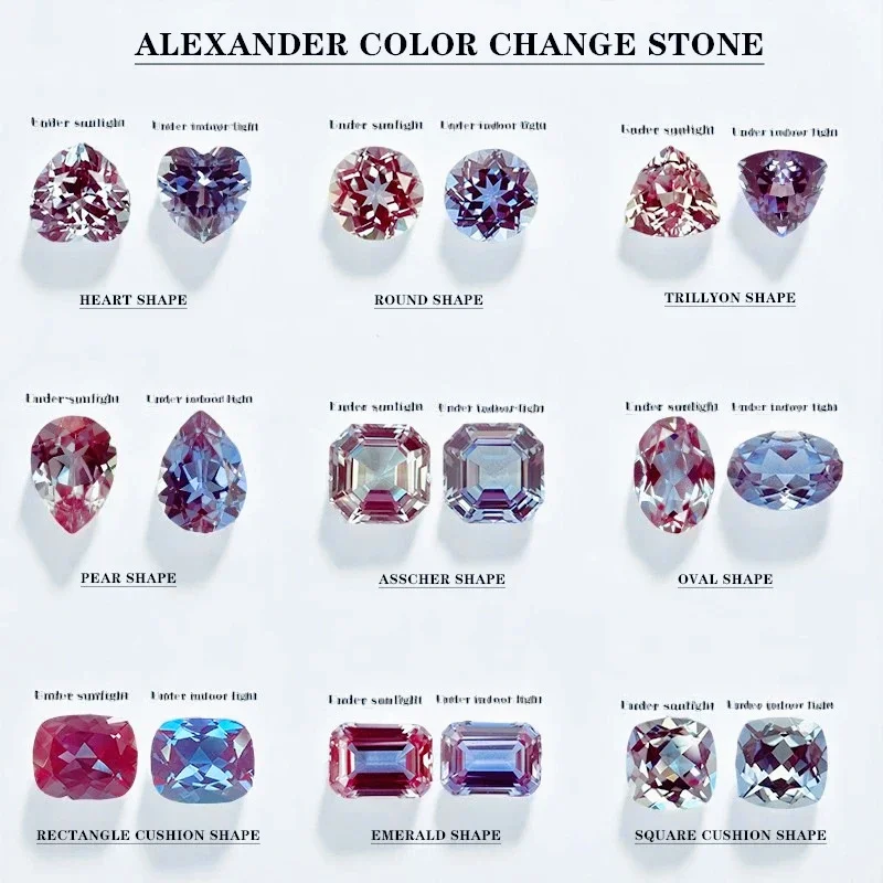 

Lab Alexandrite Color Change Stone Czochralski Method Gemstone Selectable AGL Certificate Charms for Jewelry Making