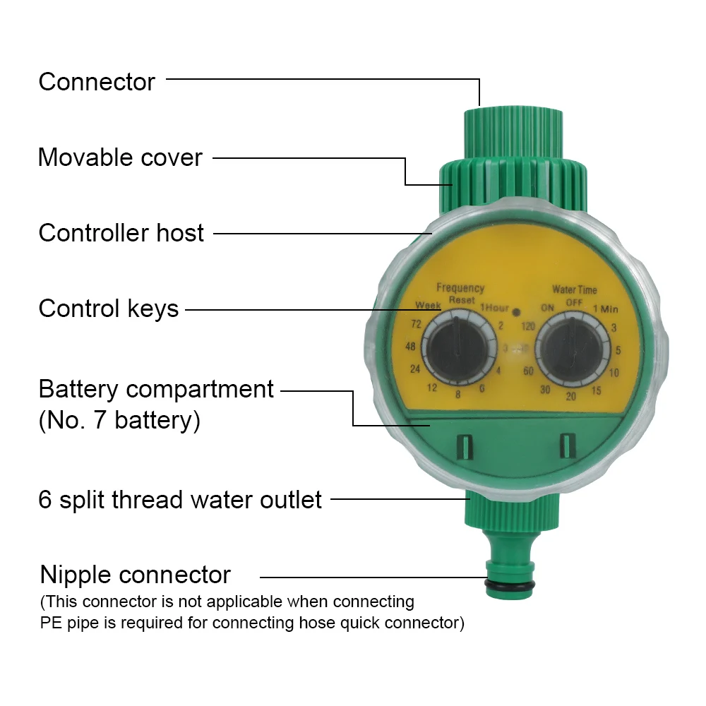Electronic Watering System Timed Irrigation Controller Timer Faucet Valve Watering Control Device Garden Tool Outdoor