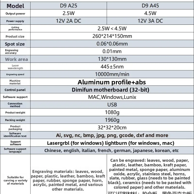 Máquina de Gravação e Corte Mini Micro, Portátil