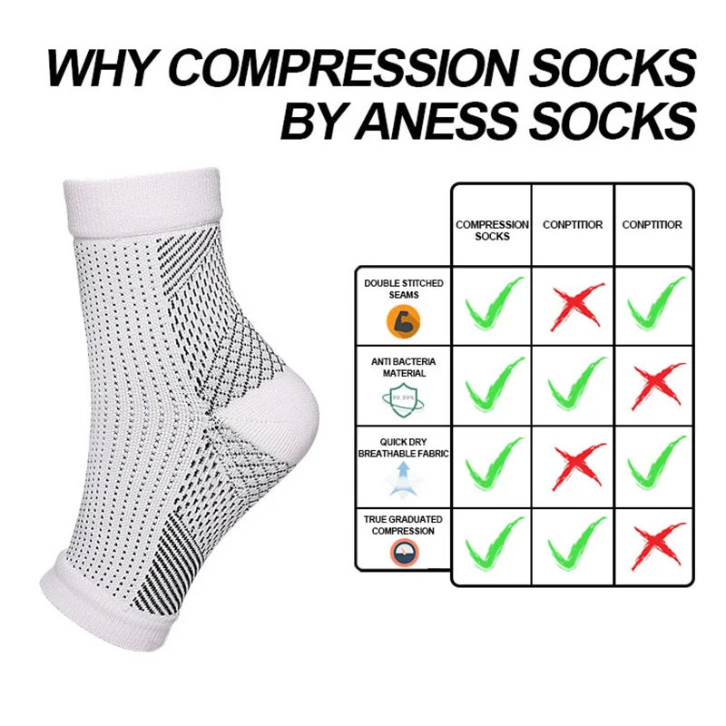 Men Women Foot Circulation Swelling Relief Foot Sleeve Socks Foot Anti Fatigue Compression Varicosity Ankle Support Socks