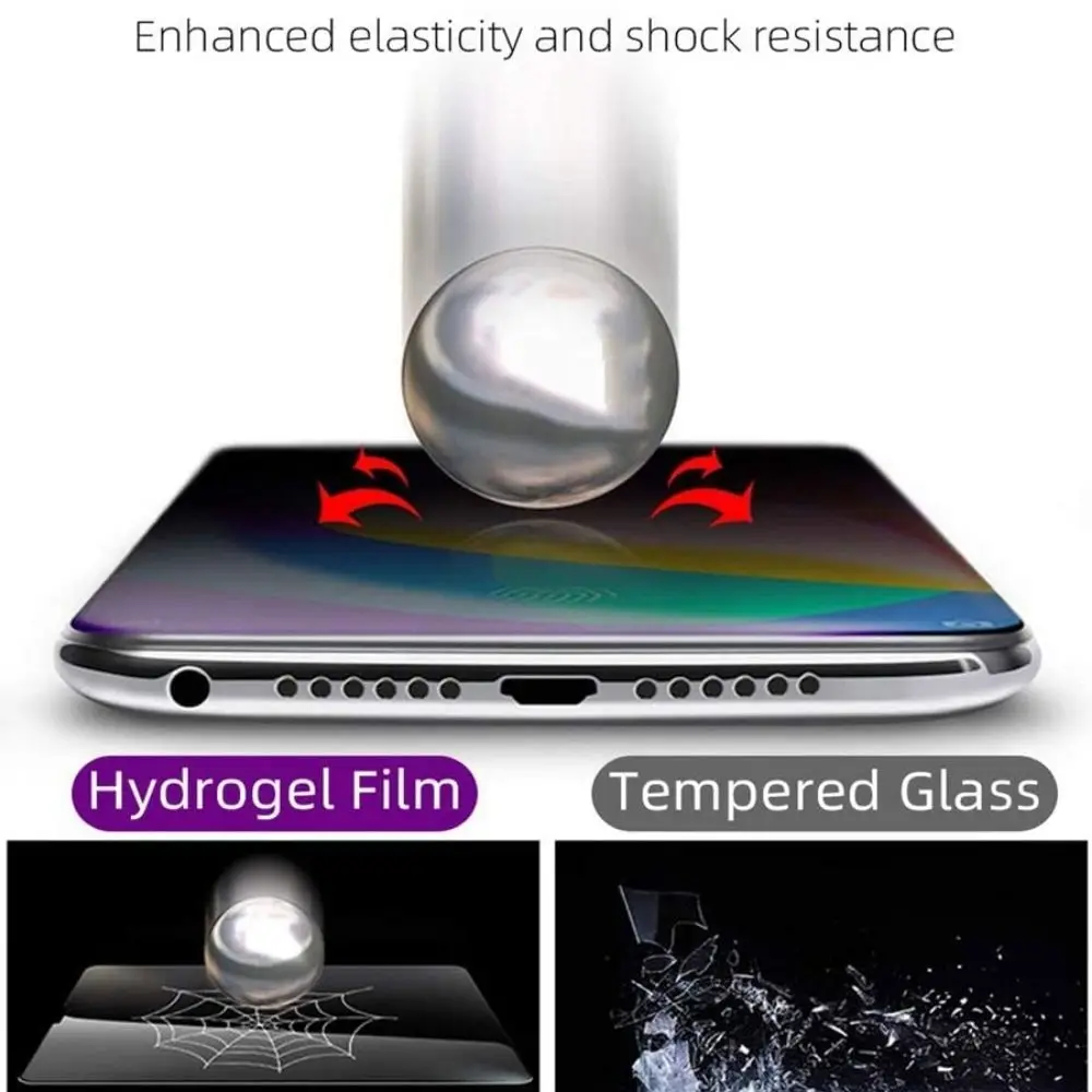 A53 Matte Anti Spy Privacy Hydrogel Film For Samsung Galaxy A40 A41 A42 5G A50 A50S A51 5G UW A52 A52S Auto Repair Guard image 4