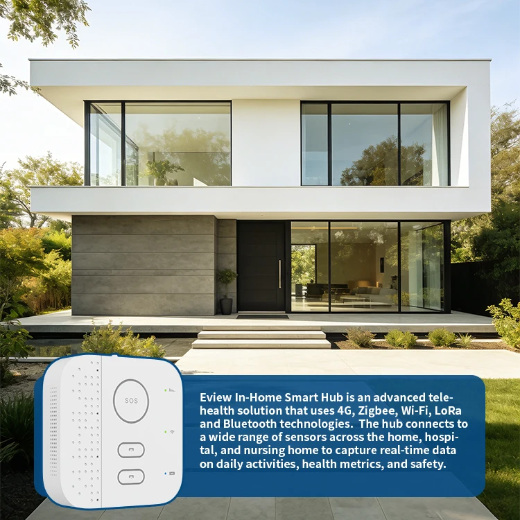 Intelligentes Überwachungssyst – Home Security For Seniors Bewertung und Preis