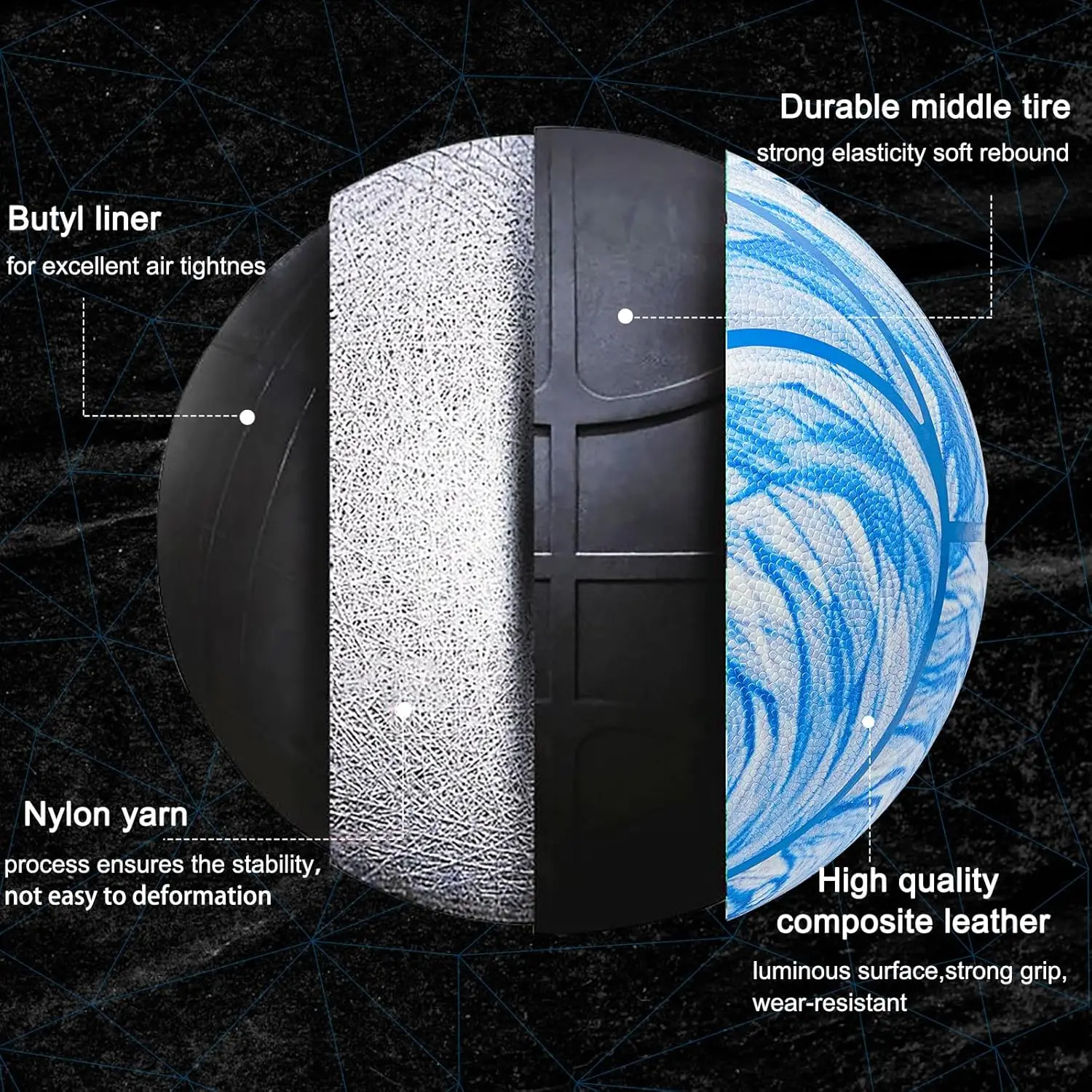 ลูกบาสเก็ตบอลเรืองแสง Kuangmi, ของขวัญลูกบาสเก็ตบอลหนังคอมโพสิตเรืองแสง, บาสเก็ตบอลกลางคืนในร่มและกลางแจ้ง, ขนาด 7