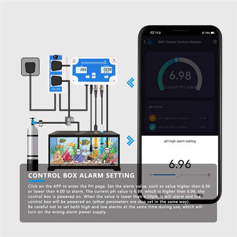 W2839 3-In-1 Wifi 수질 감지기 PH/ORP/TEMP 전극 수족관 수경법 모니터 용 BNC 유형 프로브